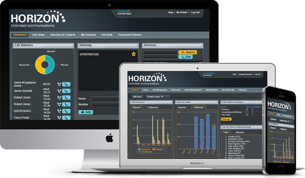 Horizon Dashboard